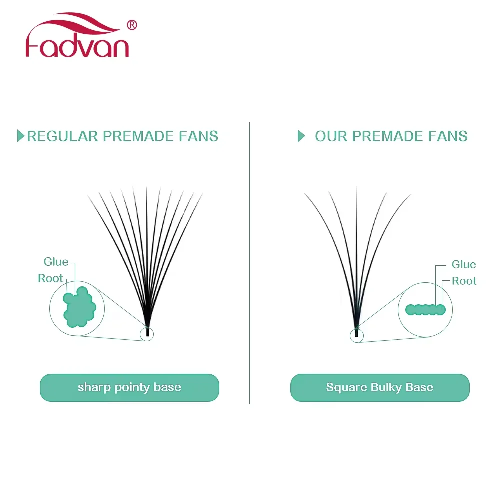 Fadvan 10D/16D Premade Eyelash Extensions D Curl Black Eyelashes