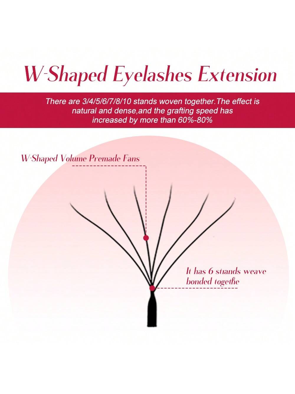 Fadvan 6DW Eyelash Extensions D Curl Black False Eyelashes